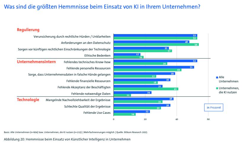Folie 33, Bild aus dem Deck (Grafik 2)