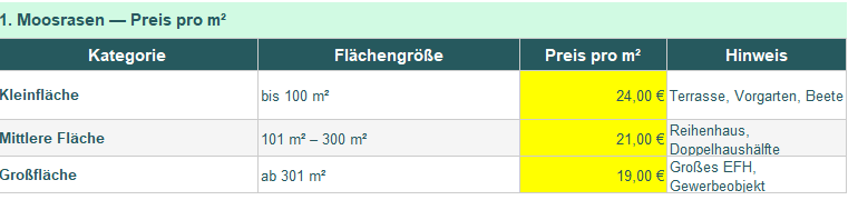 Folie 19, Bild aus dem Deck (Grafik 5)